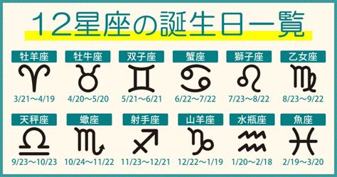 4月2日 星座|【誕生日と星座一覧】12星座早見表と星座別の性格・。